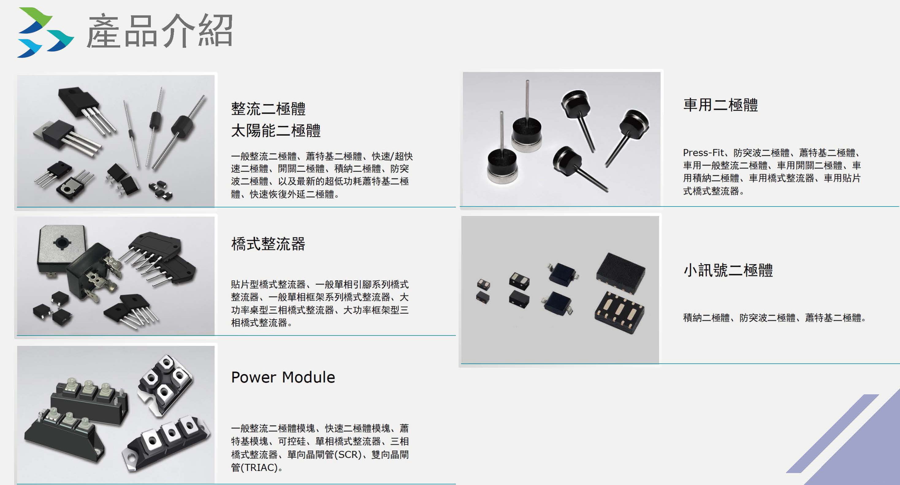 大（dà）功率整流橋堆的應用