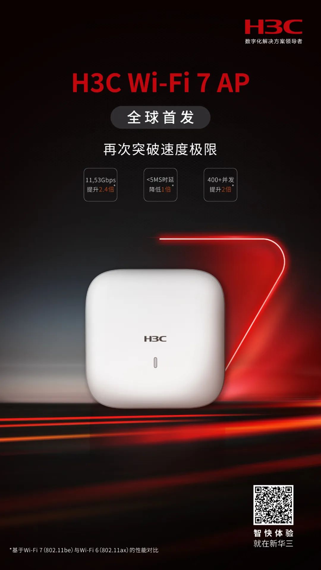 新華三推出智原生Wi-Fi 7 AP 新（xīn）品